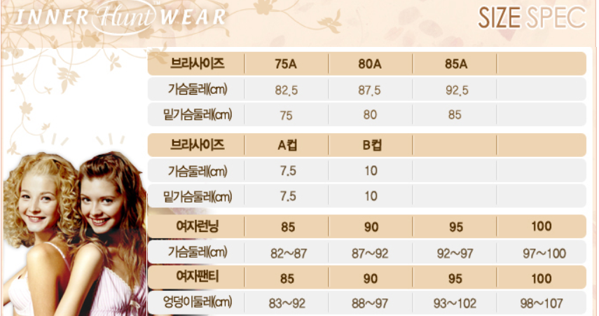 Vivian Women's Coterie Underwear Set BR816A BP8