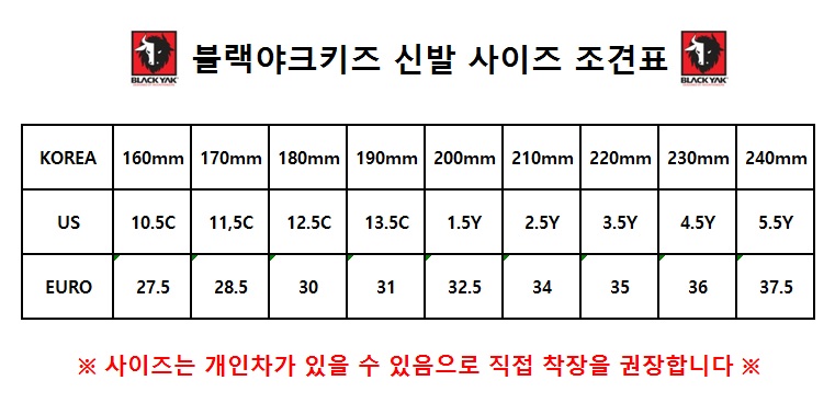 신발 사이즈 조견표.jpg