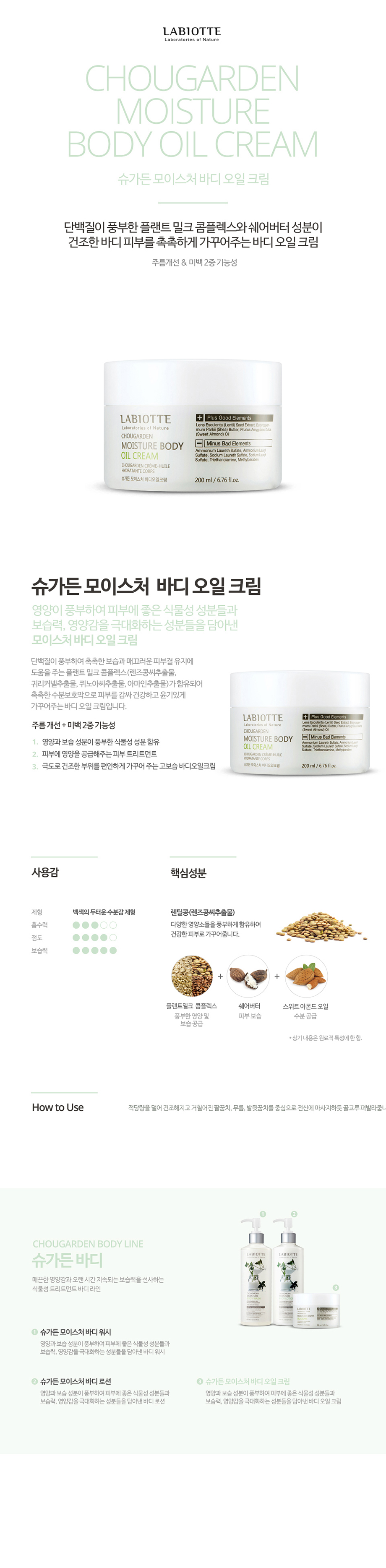 ChougardenBodyOilCream_D920.jpg
