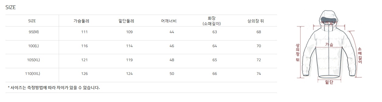 C:\Users\millet\Pictures\사이즈 조견표\남 자켓.jpg