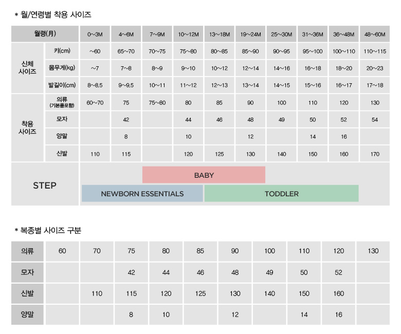C:\Users\OFFLABEL광명 3번포스\Documents\170704_size_mm_pc_20170705184635694.jpg