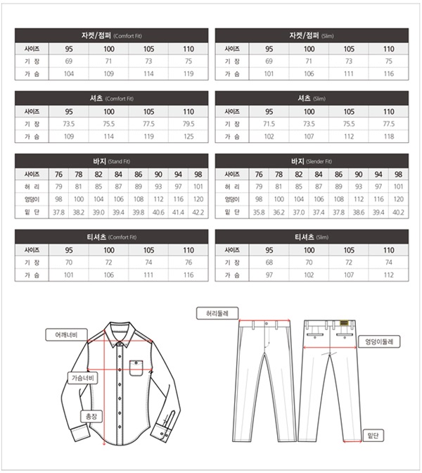 C:\Users\kissk\Documents\온라인 사진파일\닷컴 조견표.jpg