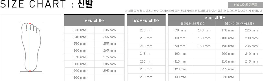 size_shoes_new.gif