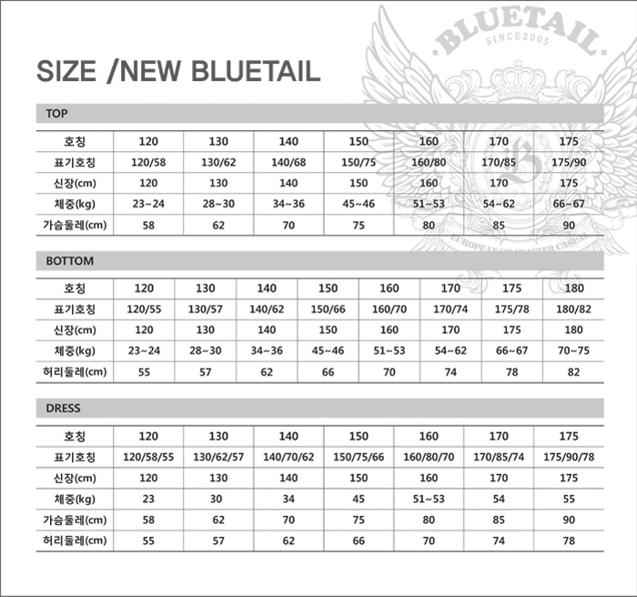 사이즈블루테일.jpg