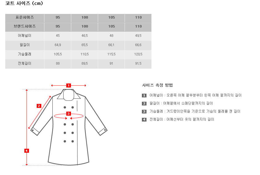 C:\Users\11\Desktop\사진\사이즈조건표\남성코트(95~110).png