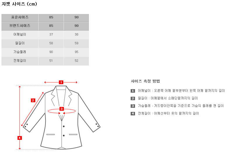 C:\Users\11\Desktop\사진\사이즈조건표\여성자켓 85,90.png