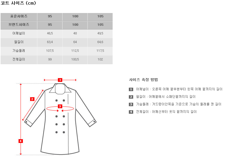 C:\Users\11\Desktop\사진\사이즈조건표\남성코트(95~105).png