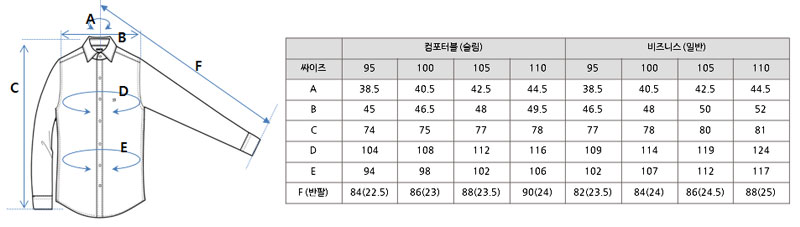 C:\Users t300e5c\Pictures\셔츠_싸이즈-스펙.jpg