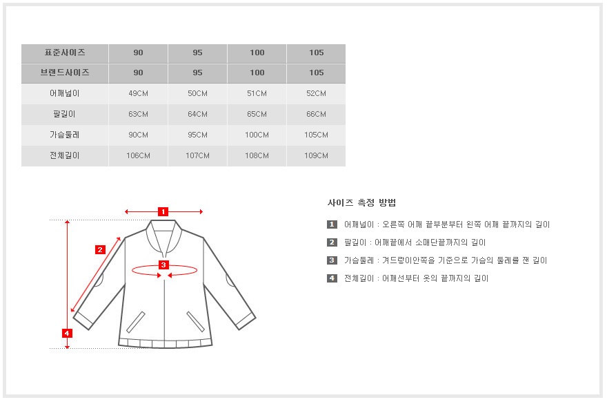 C:\Users\user\Desktop\사이즈표\남여공용롱점퍼.jpg