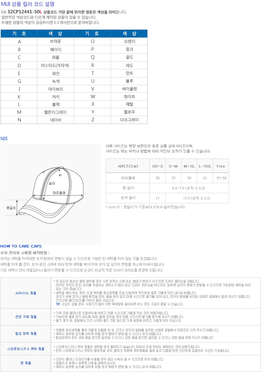 사이즈표-커브캡묶음.jpg