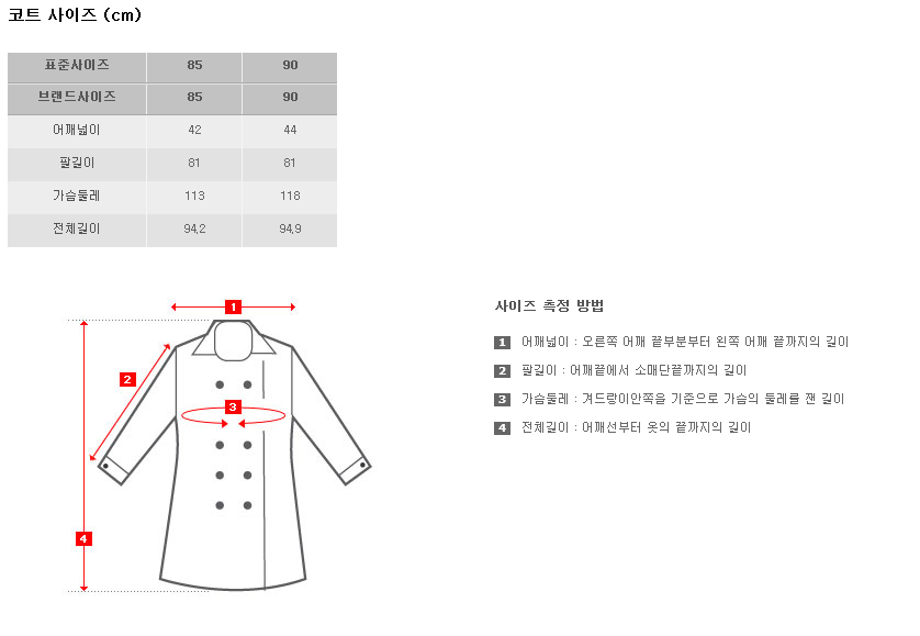 C:\Users\11\Desktop\사진\사이즈조건표\여자코트 85,90.png