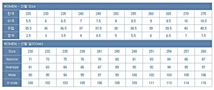 %EC%97%AC%EC%84%B1%EC%82%AC%EC%9D%B4%EC%A6%88%ED%91%9C.jpg Giày sneaker Hawkins HL90095 WPK